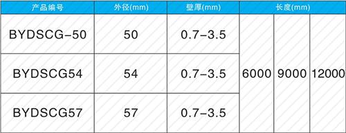 苏仙钳压式声测管现货规格尺寸